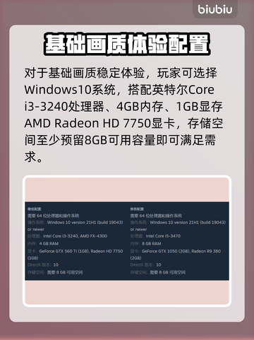 🎮空洞骑士丝之歌配置要求曝光！截图2