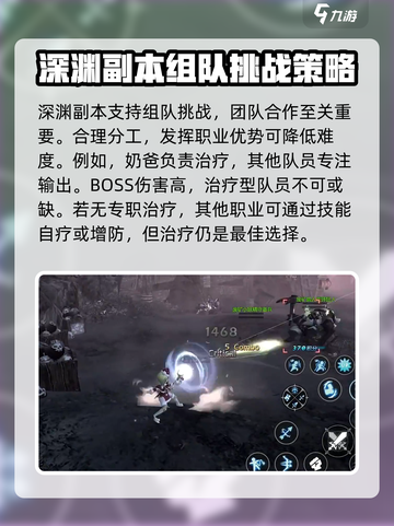 龙之谷世界地图深渊模式做什么任务开启介绍截图6