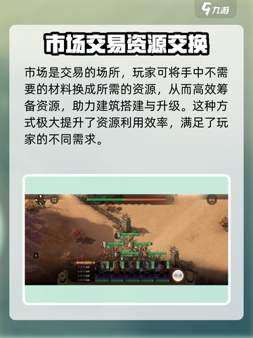 三国志战棋版市场玩法🔥超全攻略来了！截图4