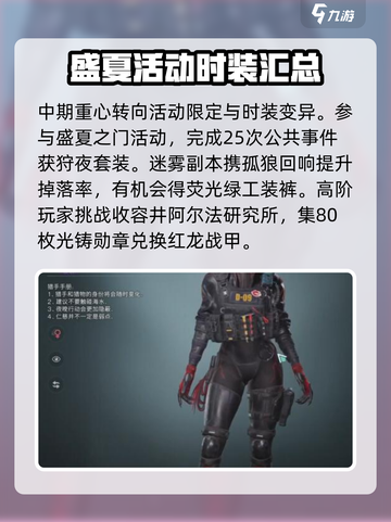 七日世界时装图鉴介绍截图3