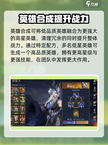 潮汐守望者怎么合成英雄介绍截图2