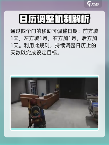 七日世界医院迷宫怎么走介绍截图4