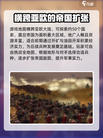 《全面战争：帝国》地图全貌解析💥🔥截图3
