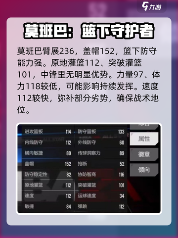 美职篮全明星班巴球员怎么样介绍截图4