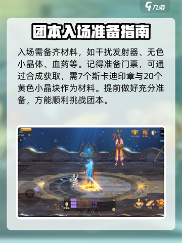 dnf手游团本在哪里进介绍截图3