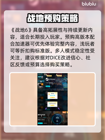 🔥战地6预购全解析！省钱攻略看这篇💥🎮截图4