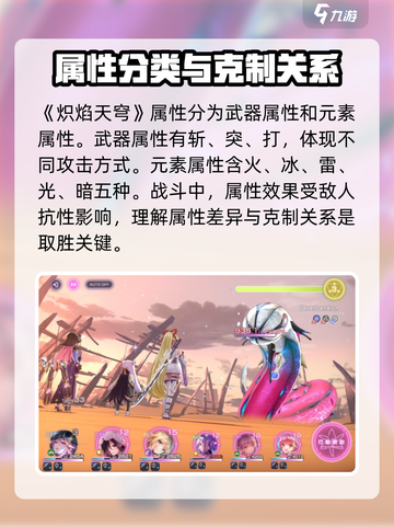 炽焰天穹属性克制关系是什么介绍截图2
