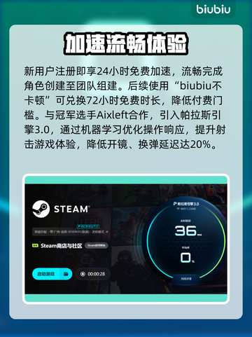 🔥免费游戏加速器大放送！🚀截图4