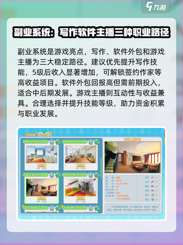 职场浮生记攻略分享介绍截图4