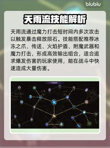 《最后纪元》巫师天雨流🔥超强玩法揭秘！截图2