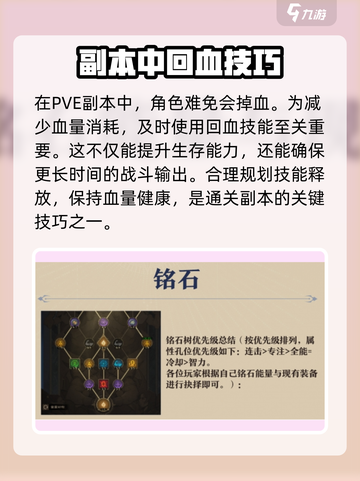 塔瑞斯世界🔥吟游诗人输出循环手法大公开！ музыкант截图5