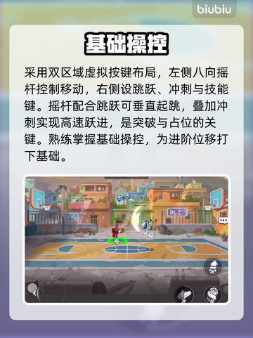 【灌篮军团】身法天花板🔥3招速成神操作💥截图2