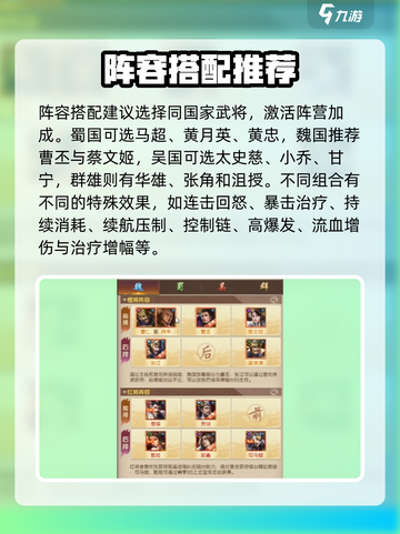 三国问鼎山河攻略分享介绍截图2