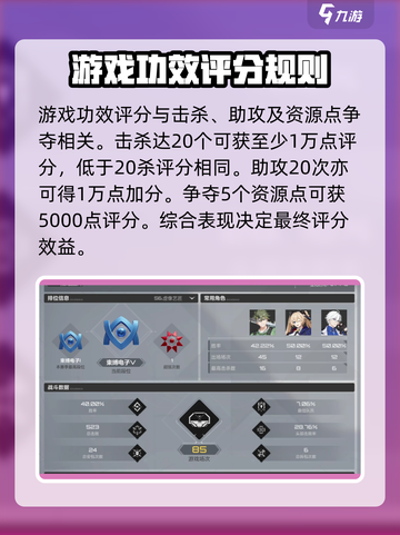 卡拉彼丘🔥人机工效大揭秘！游戏党必看⚡截图3