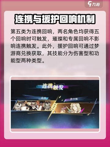 无尽梦回🔥回响核心机制大揭秘！游戏党必看📖截图5