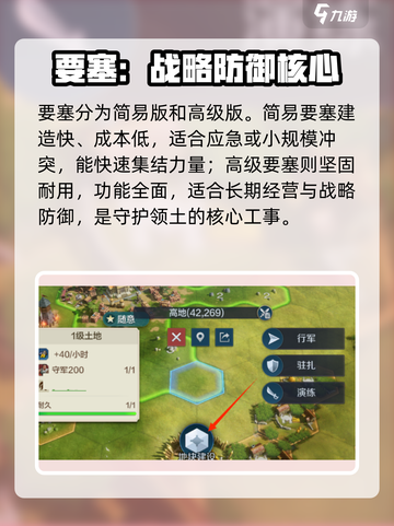 世界启元要塞是什么介绍截图3