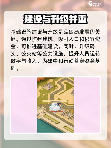 碳碳岛如何碳中和介绍截图2