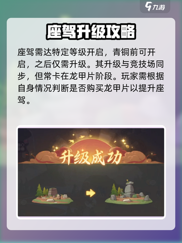 时光大爆炸座驾在哪里介绍截图2