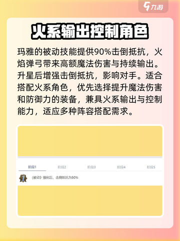剑与骑士团玛雅强度如何介绍截图3