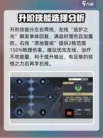 铃兰之剑列奥尼德加点攻略介绍截图4