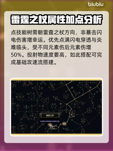 流放之路2🔥侠客游侠玩法超全攻略来了！截图3