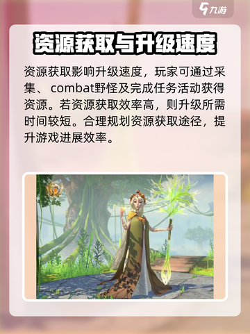 万龙觉醒20本升21要几天介绍截图4