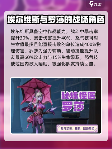 龙石战争角色强度排行榜介绍截图2