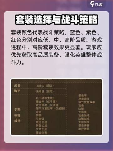 潮汐守望者装备搭配介绍介绍截图5