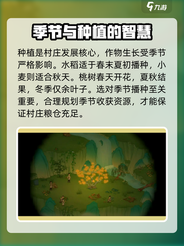 桃源记2季节系统介绍介绍截图4