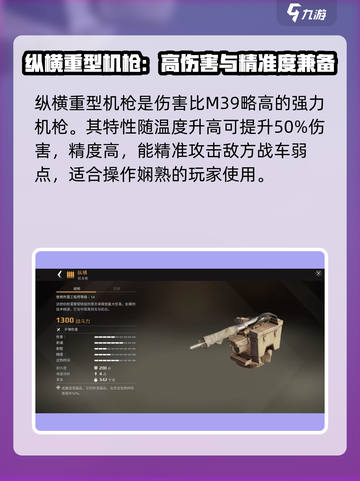 创世战车🔥机枪排行榜！玩家必备顶级武器分享💥截图3