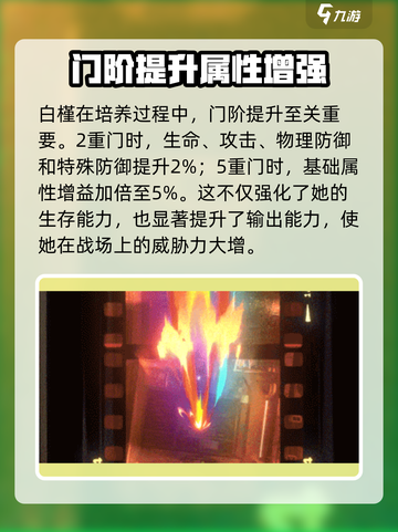 新月同行白槿培养思路介绍介绍截图5