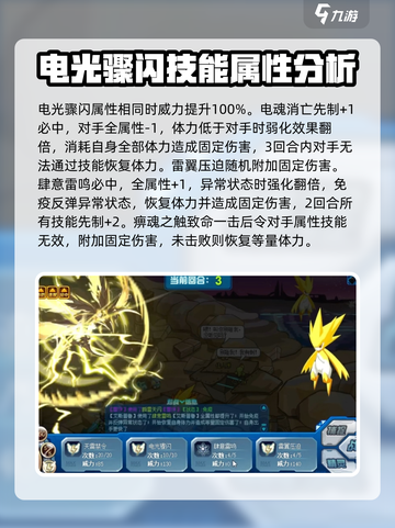 赛尔号巅峰之战🔥艾斯普鲁强度解析来啦！截图3