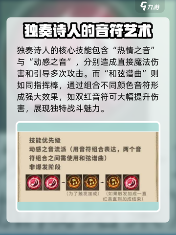 塔瑞斯世界🔥独奏诗人玩法超全攻略💡新手必看！截图2