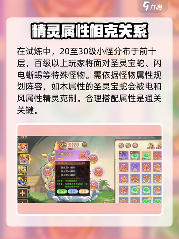 西普大陆手游深渊试炼是什么介绍截图3