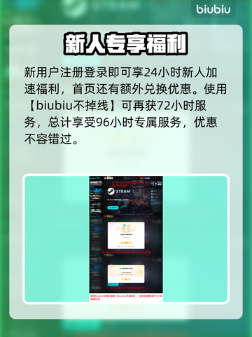🎮梦之形纯白之梦爆火！通往最深处全解析截图4