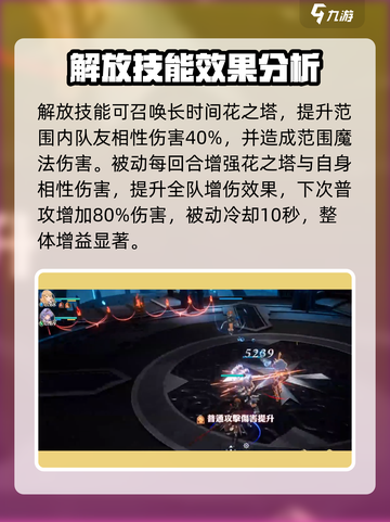 剑与骑士团🔥哈伊言技能全面解析！✨截图4