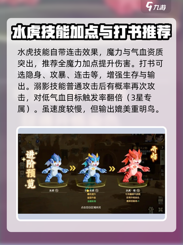 离火之境水虎怎么样介绍截图2