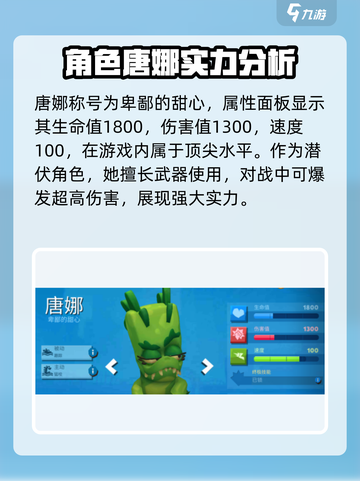动物王者唐娜厉害吗介绍截图2