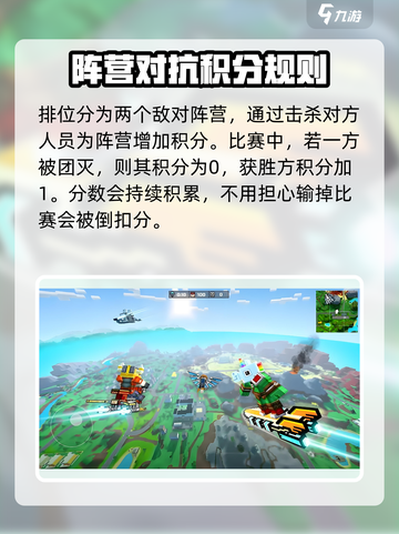 王牌战士2排位赛🔥必胜打法解析，轻松上分秘籍！截图3