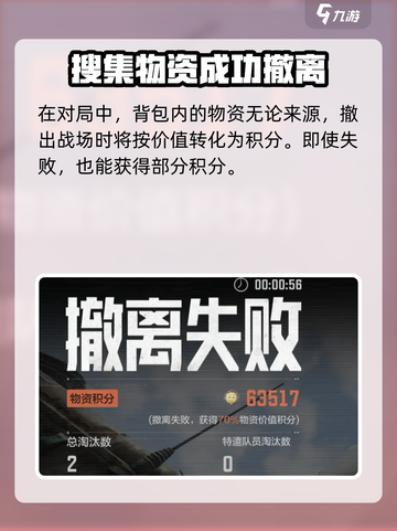 暗区突围电视台稳赚打法分享介绍截图4
