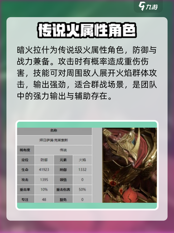 龙息神寂传奇英雄哪个好介绍截图3