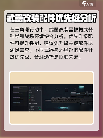 三角洲行动改装配件优先级哪种好介绍截图2