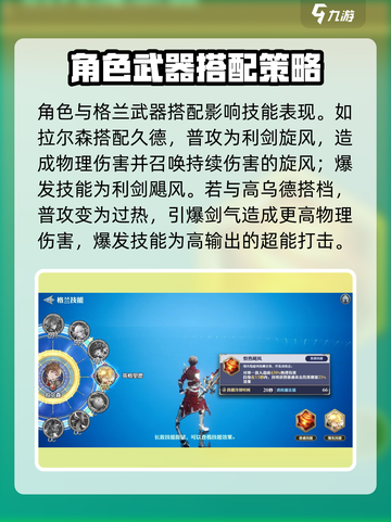 剑与骑士团🔥拉尔森技能全解析，超强效果一文掌握！截图2