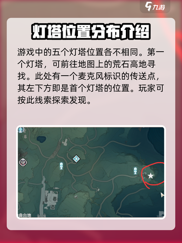 鸣潮🔥五座灯塔位置大揭秘！快来看看都在哪？截图2