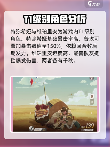 剑与远征2启程角色强度排行介绍截图3