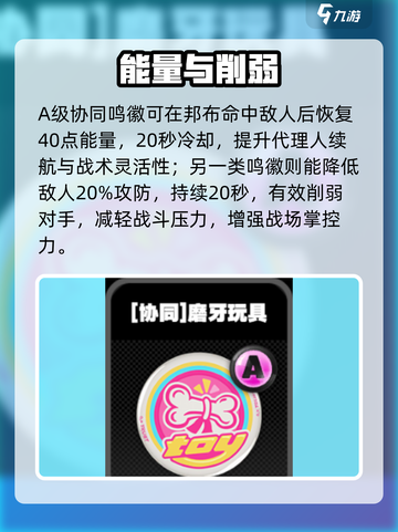 绝区零💥协同鸣徽揭秘！截图3