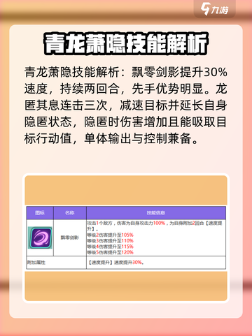 众神派对萧隐技能有哪些介绍截图2