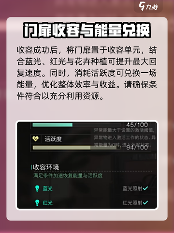 七日世界🔥门扉收容攻略📝轻松搞定！截图6