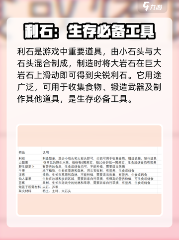 希望之村来生🔥全套合成公式大揭秘🎉截图2