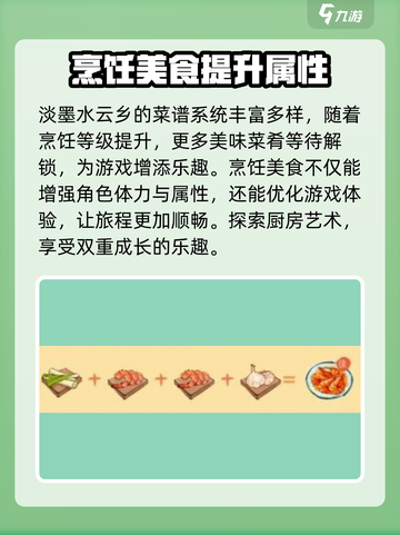 淡墨水云乡菜谱配方介绍介绍截图8